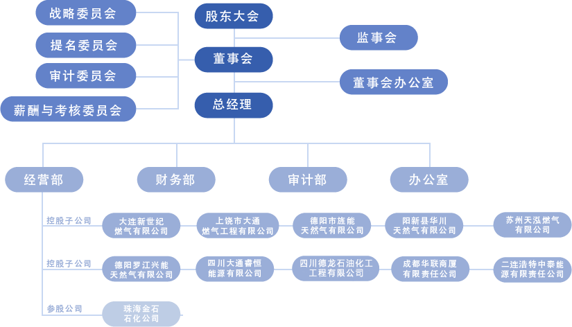 pgͽŮ(ٷ)IOS/׿/ֻAPP