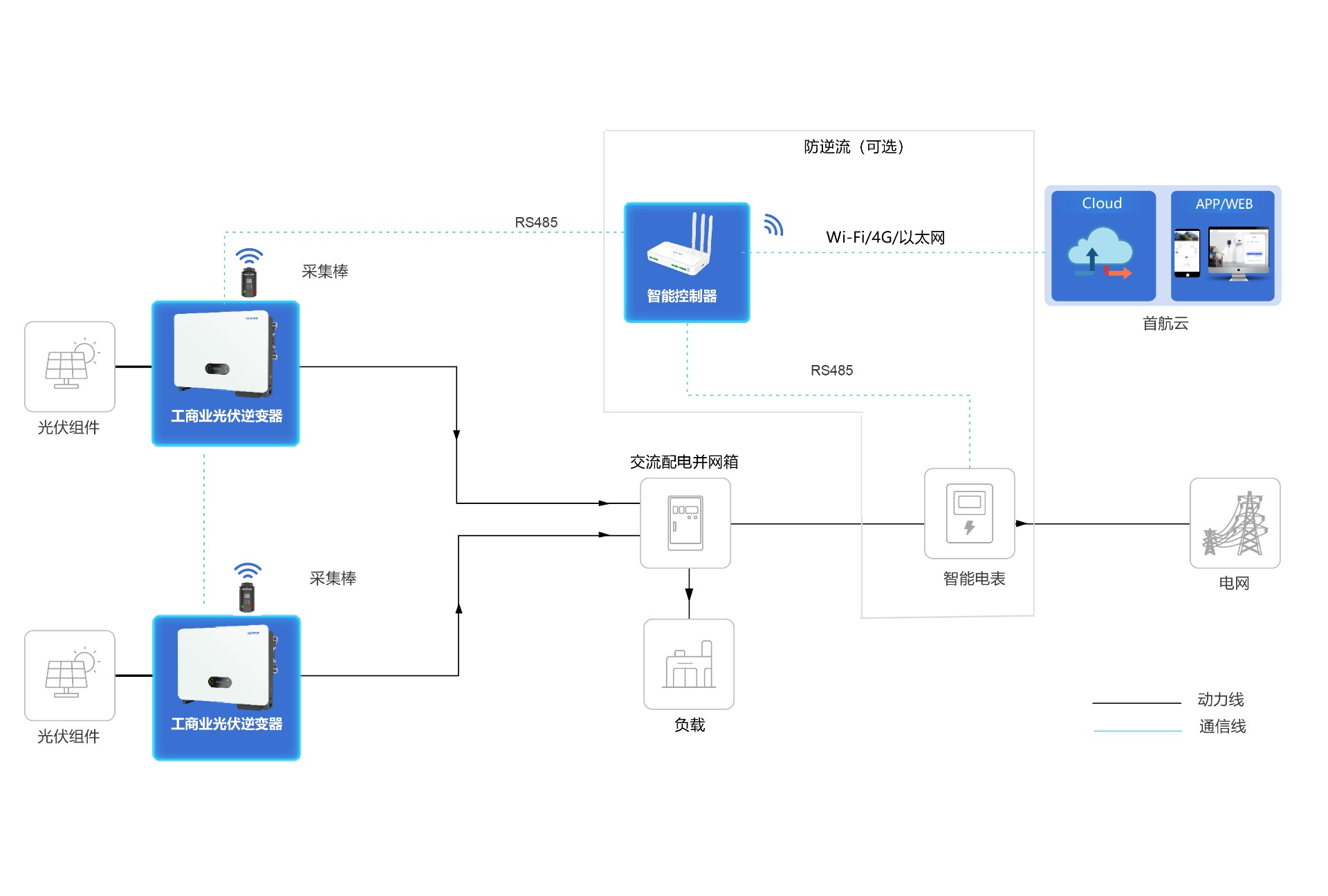 888���š����й������ٷ���վ